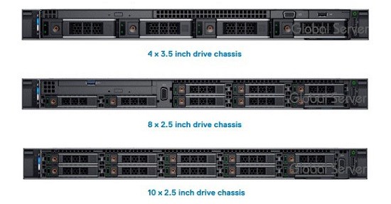 Dell EMC PowerEdge R440 Server