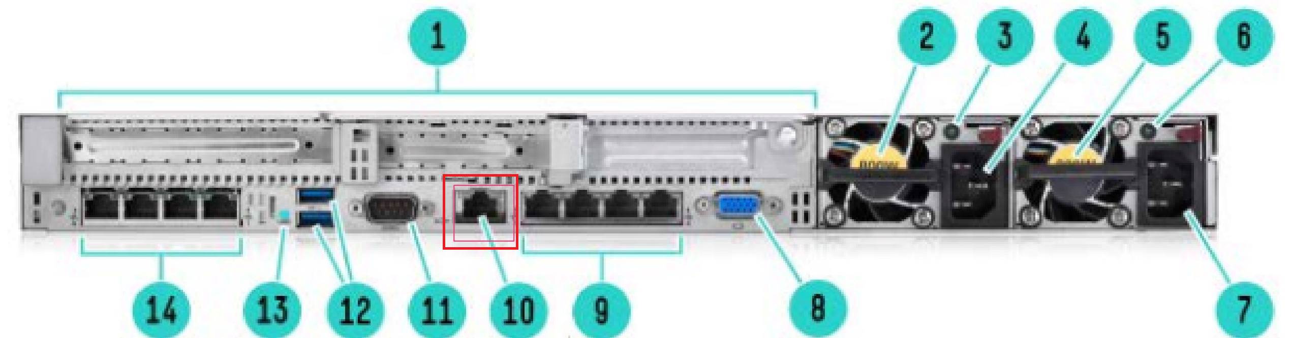  Cấu hình iLO server HP 